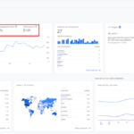 Google Analytics 4