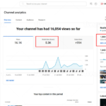 Youtube channel seo 2